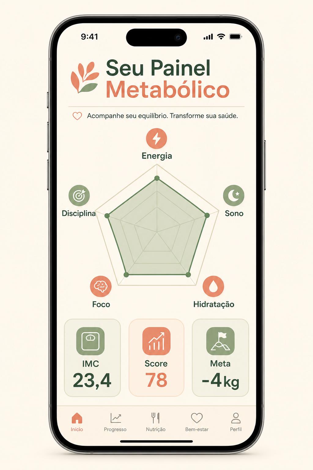Painel do app mostrando o score metabólico